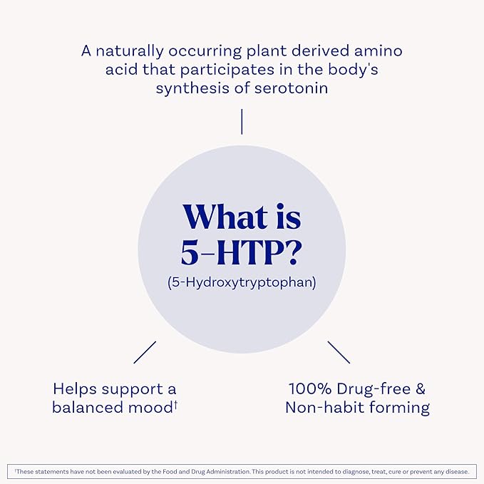Natrol 5-HTP 200 mg, Time Release, Support a Balanced Mood, Dietary Supplement - Image 5