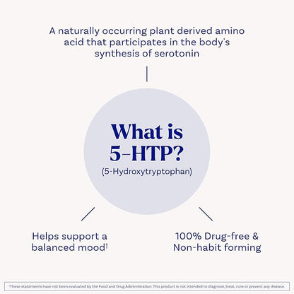 Natrol 5-HTP 200 mg, Time Release, Support a Balanced Mood, Dietary Supplement - Image 5