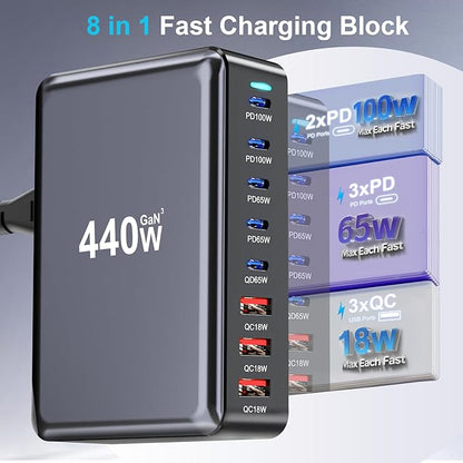 440W USB C Charger Block, 8-Port Fast USB Charging Station Dual PD 100W GaN Ⅲ - Image 3