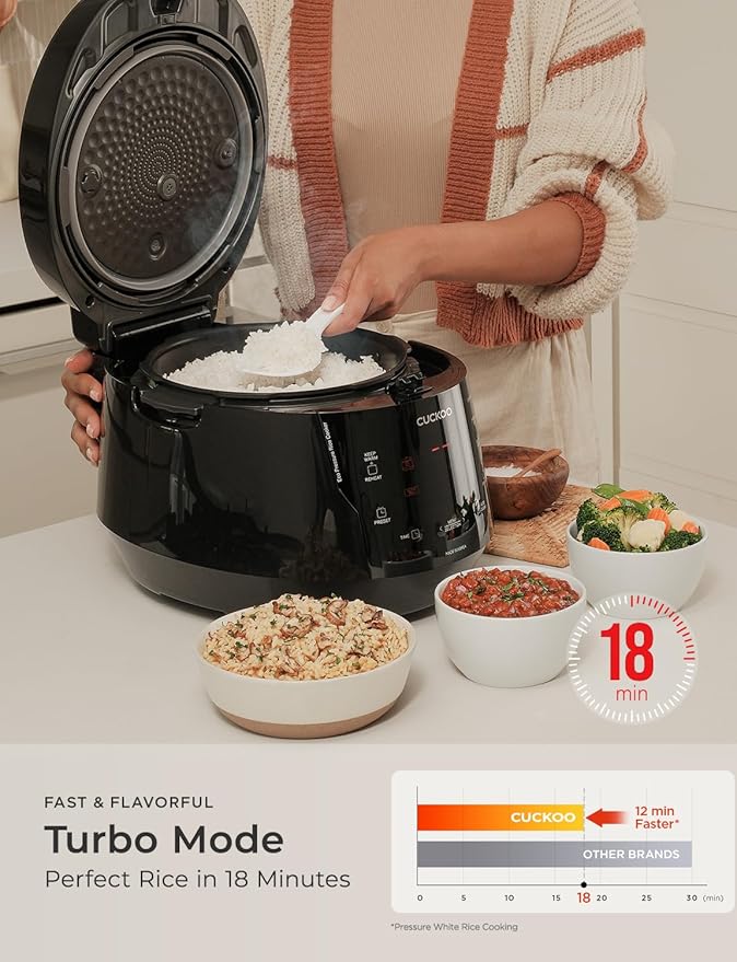 CUCKOO High Pressure Rice Cooker 10-Cup Uncooked / 20-Cup Cooked - Image 4