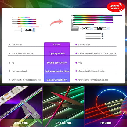 New Version Acrylic Car Dreamcolor Ambient Lighting Kit 14 in 1 LED Interior - Image 7