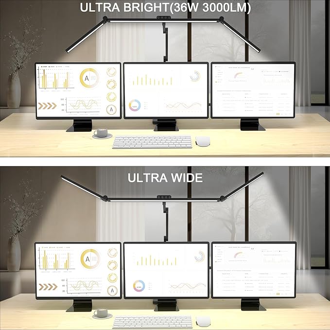 36W 3000LM Ultra Bright Architect Desk Lamp - Image 2