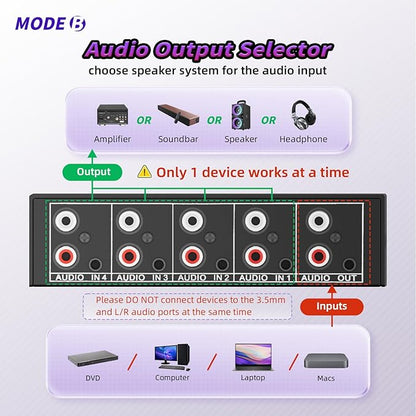 3.5mm Aux + RCA L/R Audio Switch Box 4 in 1 Out Bidirectional, BolAAzuL Stereo - Image 3