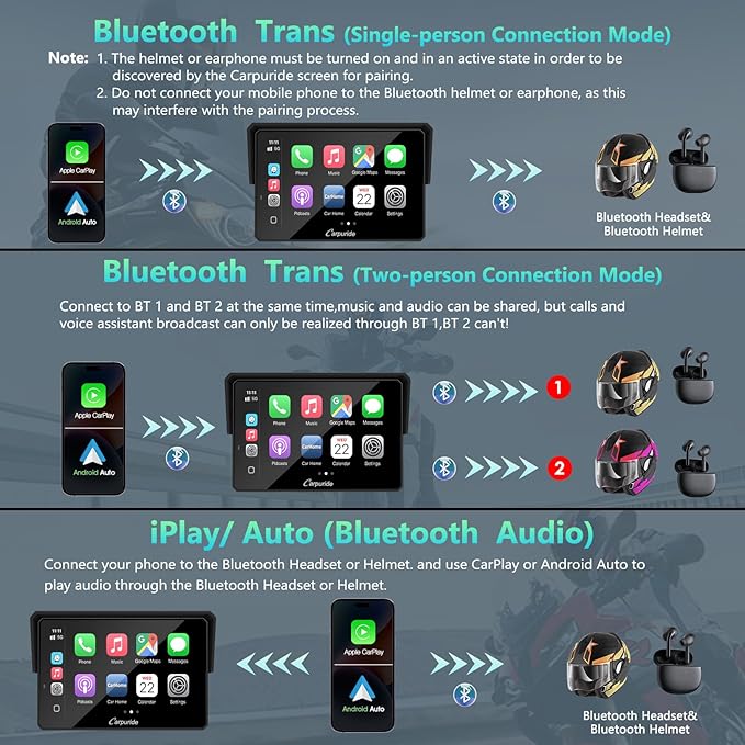 CARPURIDE W502BS PRO for BMW Motorcycle CarPlay & Android Auto Dual Bluetooth - Image 4