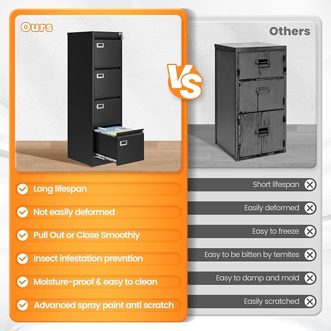 4 Drawer File Cabinet with Lock, Metal File Cabinets - Image 7