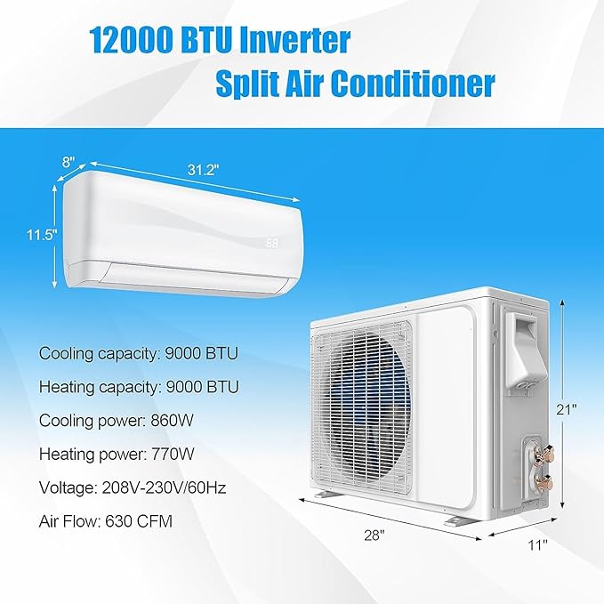 RELAX4LIFE Mini Split Ac/Heating System, 9000 BTU Ductless Mini Split Air - Image 8