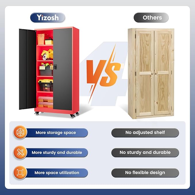 Yizosh Metal Garage Storage Cabinet - Image 6