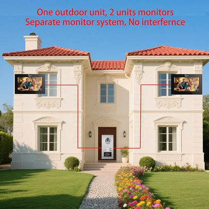 Wired Apartment Video Intercom System, 1080P HD Video Doorbell, Compatible - Image 3