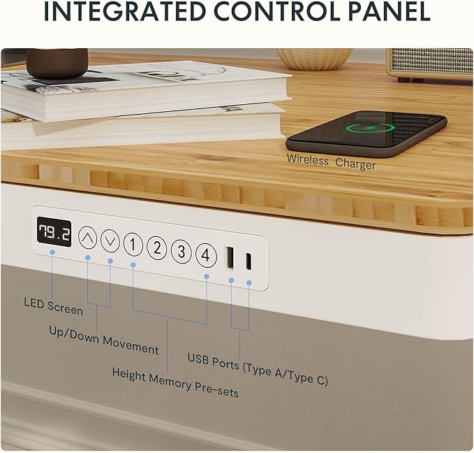SANODESK Standing Desk with Drawer, Dual Motor 3 Stage Electric Height - Image 5