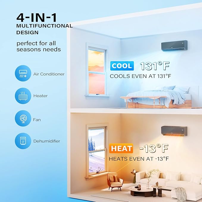 ROVSUN 9, 000 BTU Mini Split Air Conditioner & Heater, 19 SEER2 115V Energy - Image 2