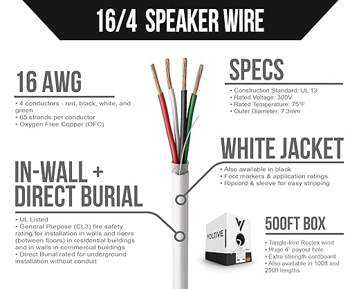 Voltive 16/4 Speaker Wire, in-Wall CL3 & Direct Burial, 500ft - Image 2