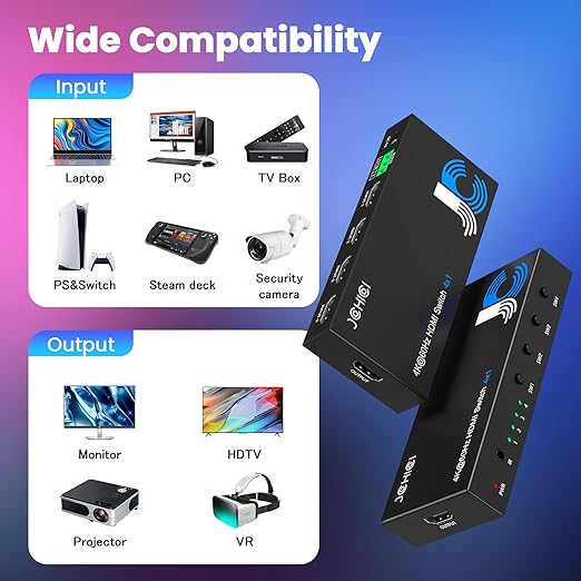 HDMI Switch 4 in 1 Out 4K@60Hz, 4 Ports HDMI Switcher Splitter Selector - Image 7