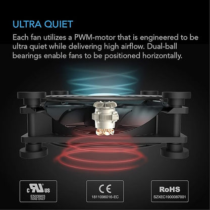 AC Infinity MULTIFAN S1, Quiet 80mm USB Fan, UL-Certified - Image 4