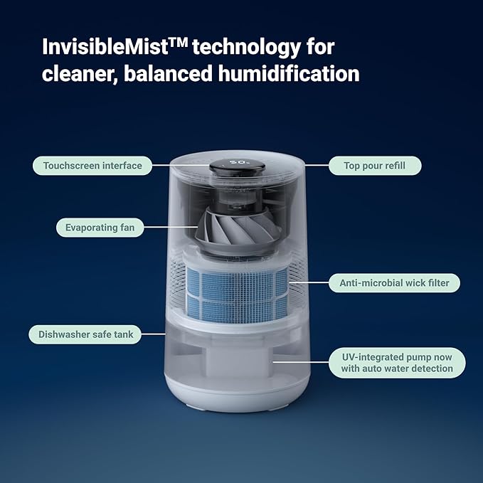 BLUEAIR Premium Smart Humidifier - Image 3