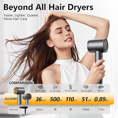 D YＳ０Ｎ Alternative Hair Dryer - Image 6