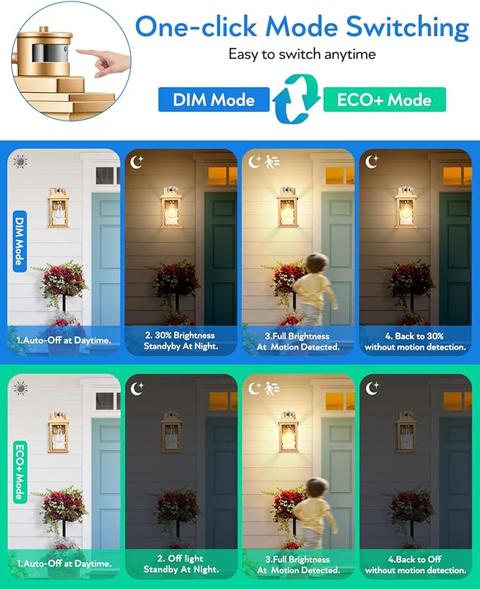 VIANIS 2 Pack Motion Sensor Outdoor Lights Lantern, Dusk to Dawn Exterior Lights - Image 2