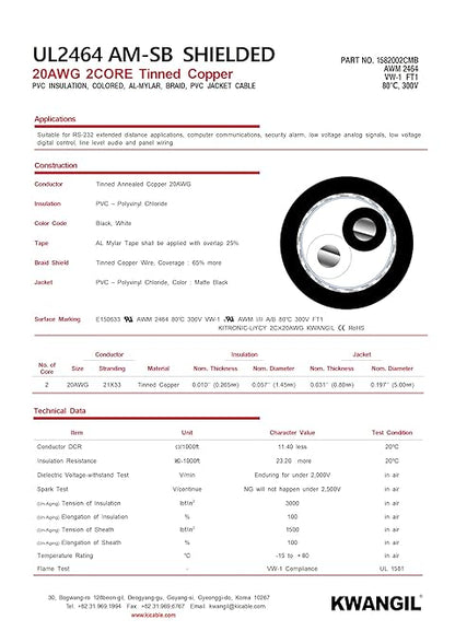 KWANGIL 2C 20AWG AMSB Shielded Cable Wire - Image 4