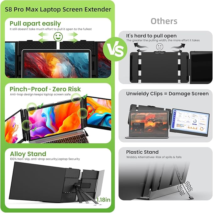 Laptop Screen Extender, Ultra-Thin 15.3" FHD 1200P 16:10 Portable Monitor - Image 7