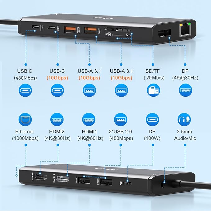 USB C Docking Station Dual Monitor - Image 2