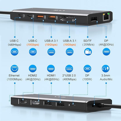 USB C Docking Station Dual Monitor - Image 2