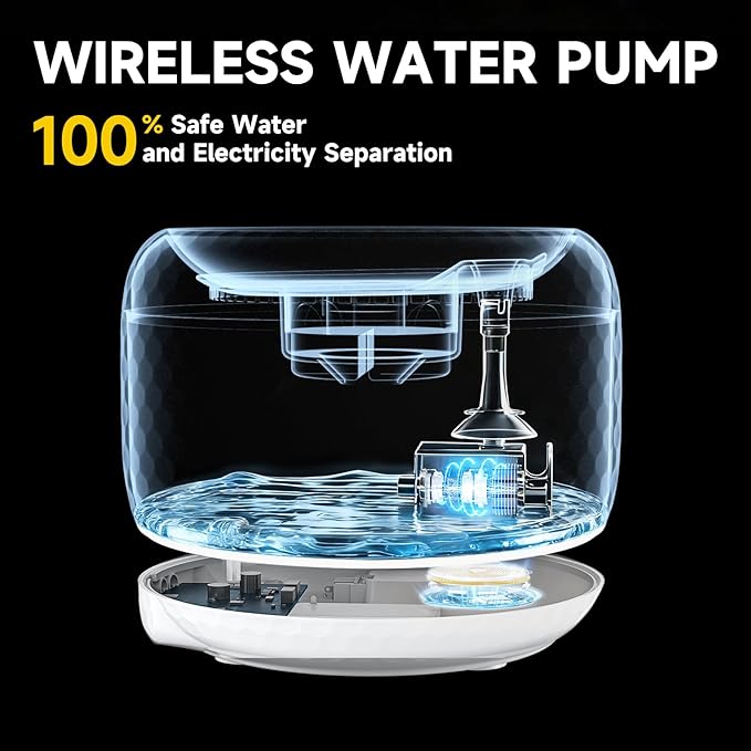 Cordless Cat Water Fountain - Image 7
