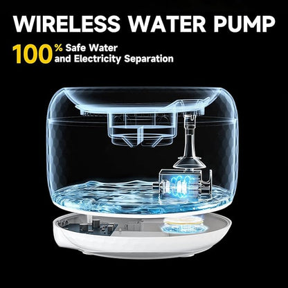 Cordless Cat Water Fountain - Image 7