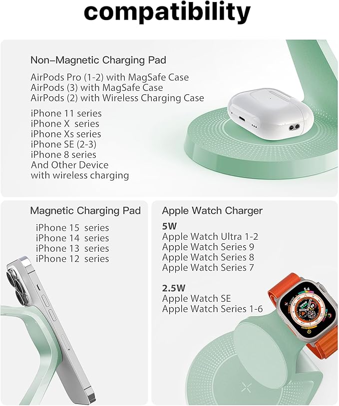 3 in 1 Charging Station for Apple Devices, Mag-Safe Charger Stand Fast Charging - Image 7