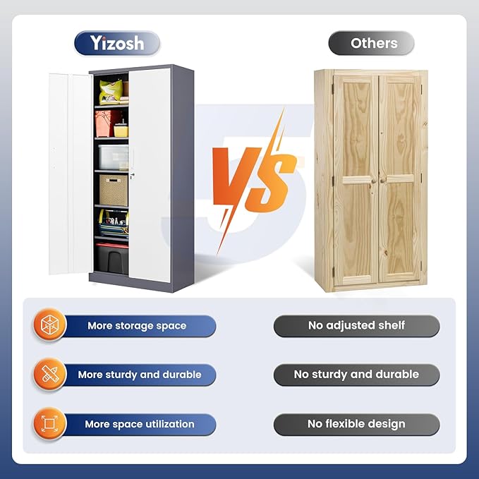 Yizosh Metal Storage Cabinet - Image 7