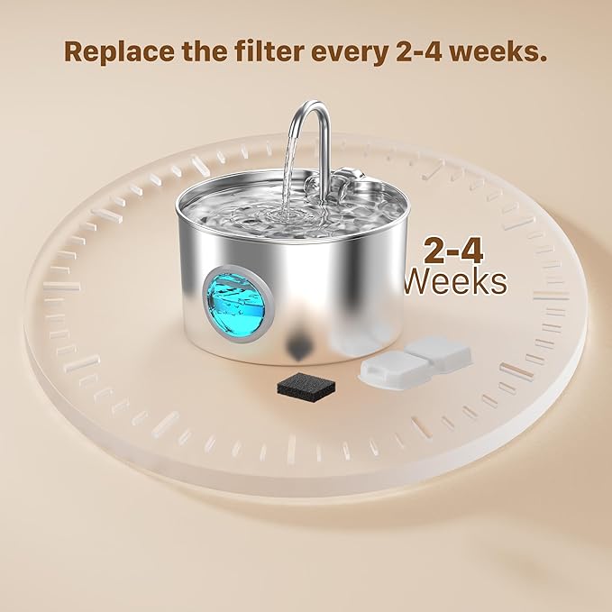 GIOTOHUN Cat Water Fountain Filter Replacement: 12 Cat Fountain Filter - Image 5