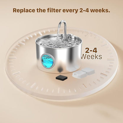 GIOTOHUN Cat Water Fountain Filter Replacement: 12 Cat Fountain Filter - Image 5