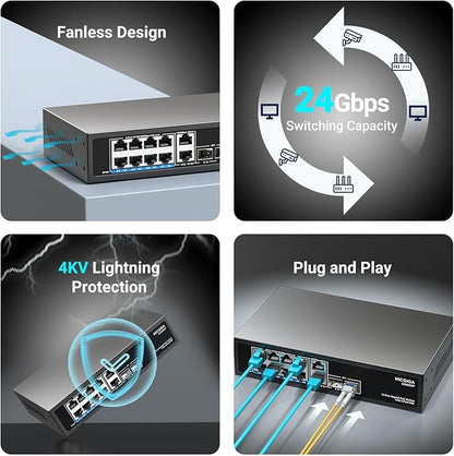 12 Port Gigabit PoE Switch Unmanaged - Image 5