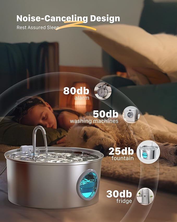 Dog Water Fountain for Large Dogs: 7L/236oz/1.8G Dog Fountain Stainless Steel - Image 5