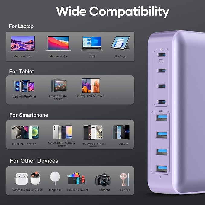 8-Port Type C Fast Charger Block 200W - Image 5