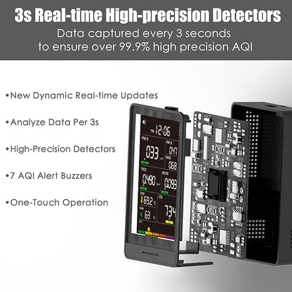 Professional Indoor Air Quality Monitor - Image 4