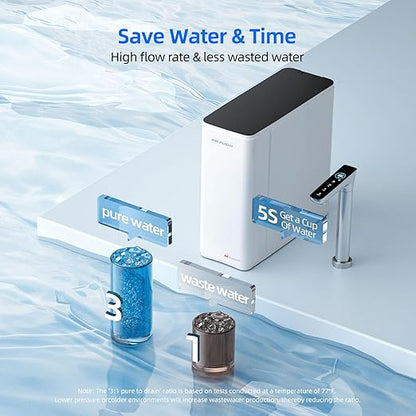 2-in-1 RO System & Instant Hot Water Dispenser, MIZUDO 800GPD Tankless Reverse - Image 7