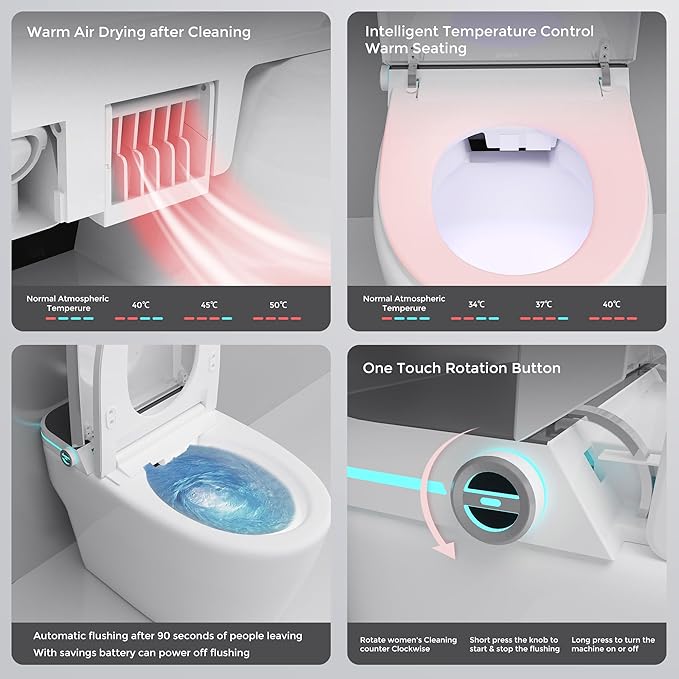 Auto Open/Close Lid Smart Toilet Bidet - Image 5