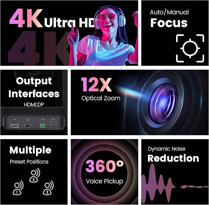 All-in-One PTZ 4K Conference Room Camera System - Image 2