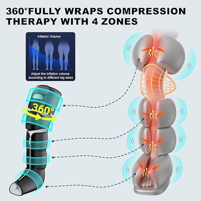 Leg Massager with Heat and Compression, Foot Massager - Image 3