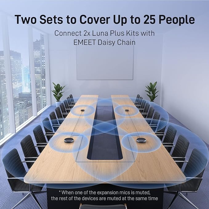 EMEET Conference Speaker and Microphone w/8+1 Mics, 360° Voice Pickup, Noise - Image 5