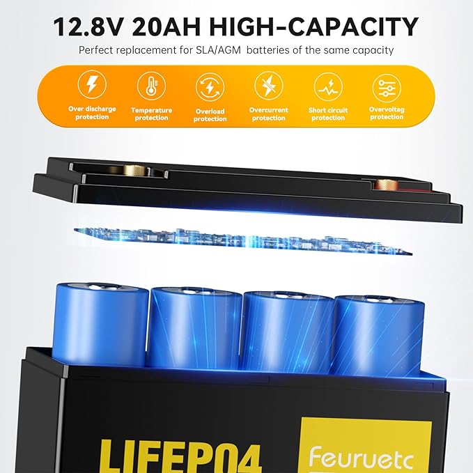 12V 20Ah Deep Cycle LiFePO4 Battery, 12 volt lithium phosphate battery - Image 5
