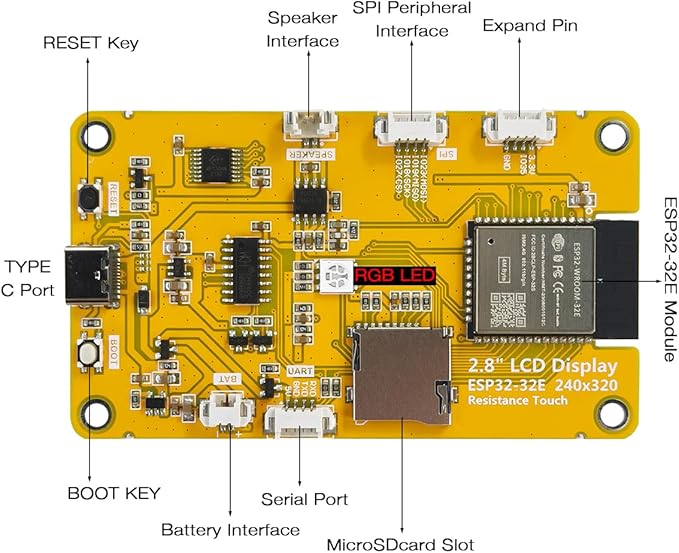 Hosyond 2.8'' ESP32 Display Resistive Touch Screen - Image 4