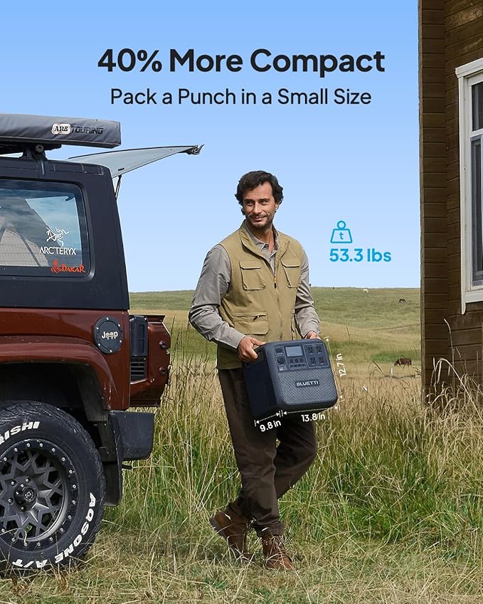 BLUETTI Elite 200 V2 Solar Generator - Image 6
