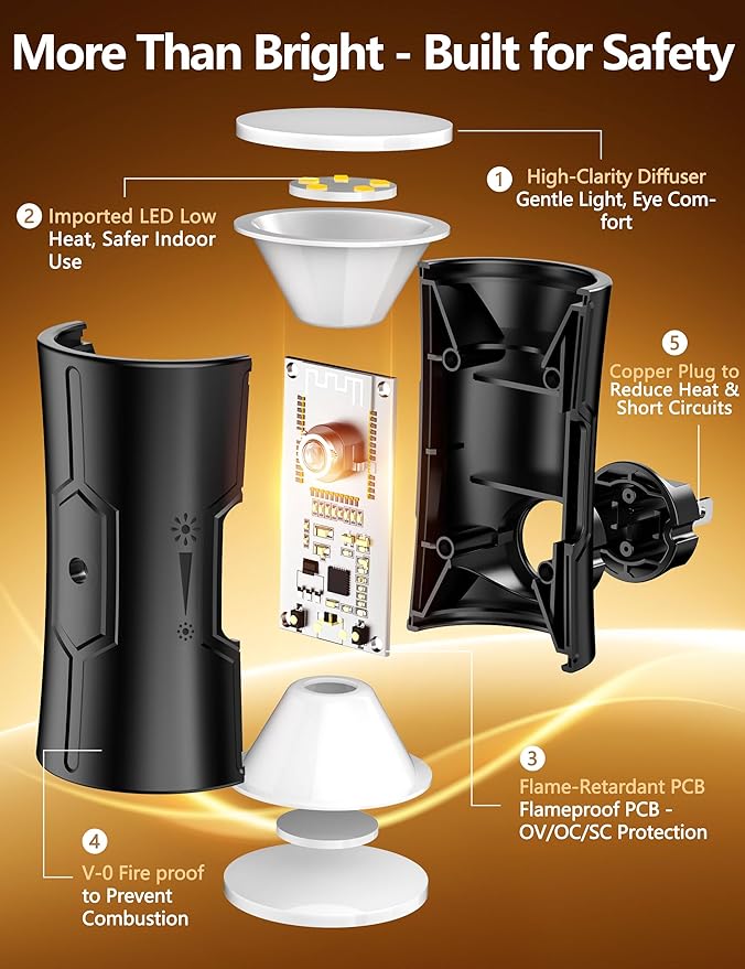 Sujeet LED Night Lights Plug into Wall, Bright Night Light, Dusk to Dawn Sensor - Image 7