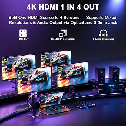 JCHICI 1x4 HDMI Splitter 4K@60Hz 4:4:4 HDR - - Image 2
