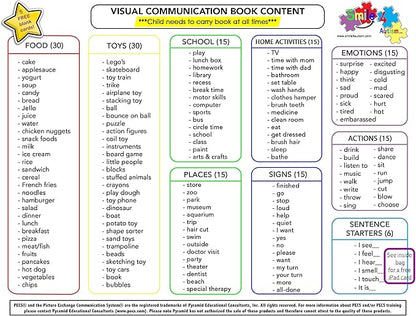 Visual Communication Book, 162 ASD Photo Picture Cards: Autism Language - Image 7