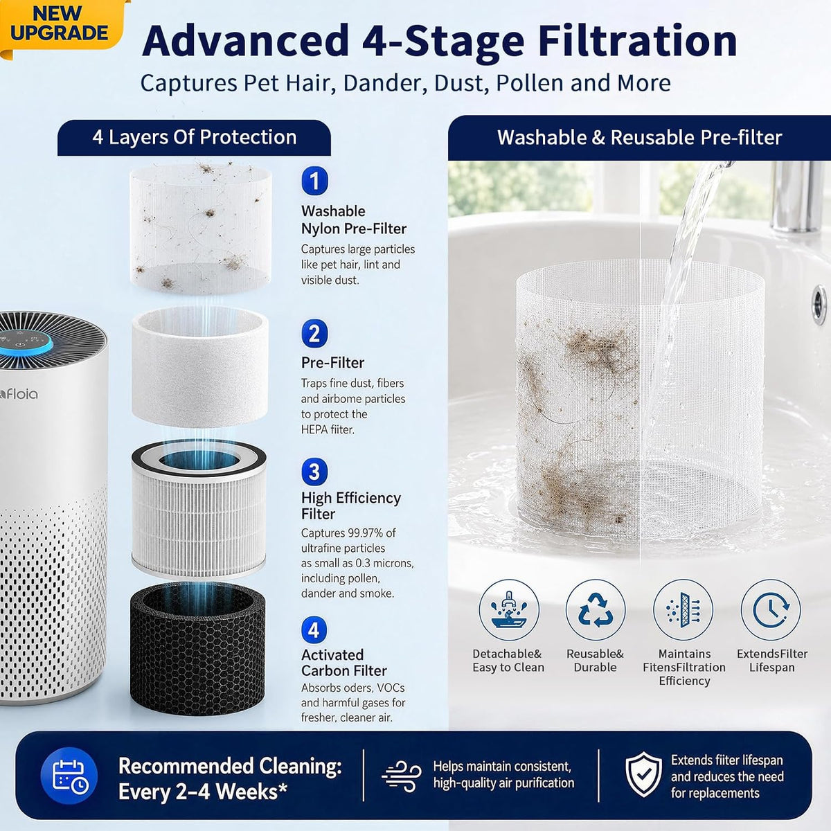 afloia air purifier for home bedroom large room showing dimensions