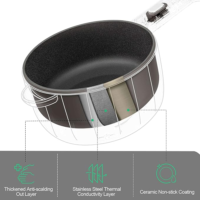 Dezin Electric Cooker, 2L Non-Stick Sauté Pan, Rapid Noodles Cooker, Mini Pot - Image 2