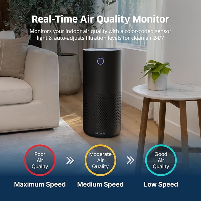 AirDoctor 4000 Air Purifier for Large Rooms | Triple filtration technology - Image 7