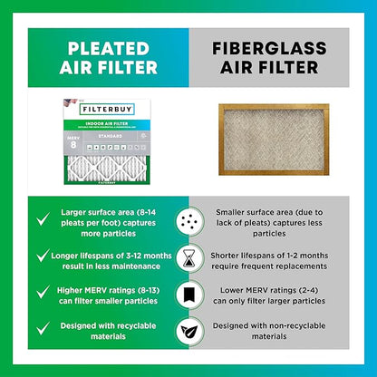 Filterbuy 10x18x4 Air Filter MERV 8 Essential Dust & Allergy Defense, - Image 6