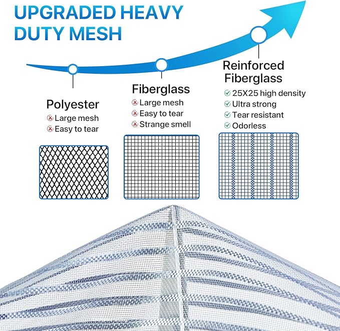 Heavy Duty Door Screen Magnetic Closure, LOVIGA Thickened Fiberglass Screen - Image 4